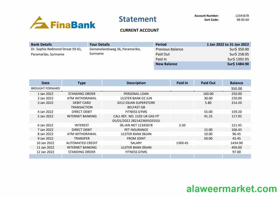 Suriname Finabank statement